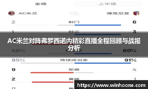AC米兰对阵弗罗西诺内精彩直播全程回顾与战报分析